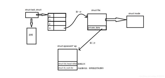 95a39c49ddd2f81cd43ecc8bf8156b5b.png