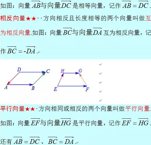4-csdn