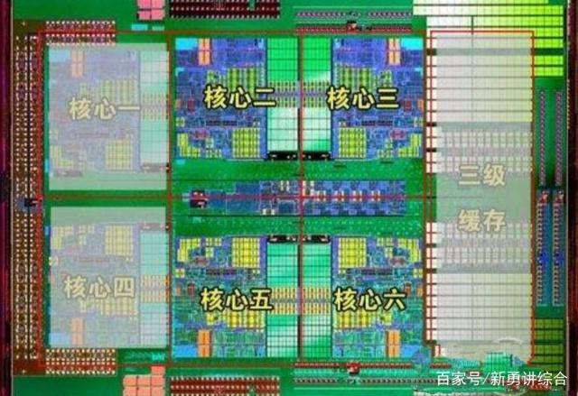 手机的CPU为什么要区分大小核？