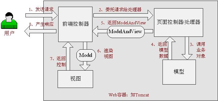 95aec66af44b52c3eaa183c48acef928.png