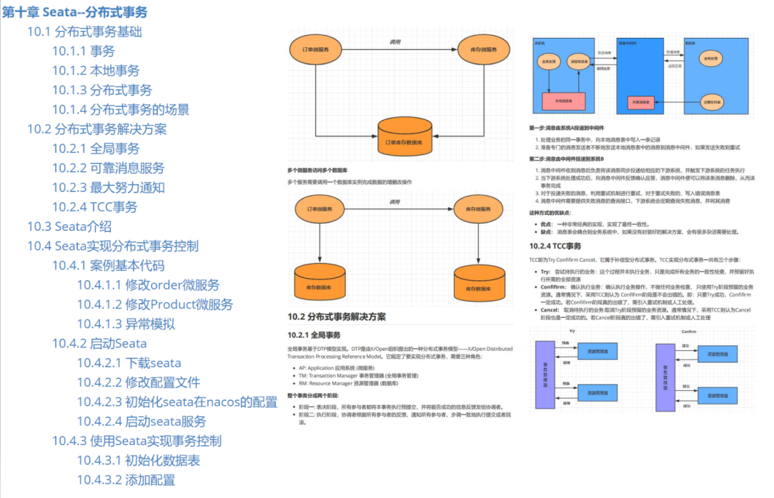 不愧是阿里内部“SpringCloudAlibaba学习笔记”这细节讲解，神了