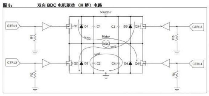 有刷直流电机工作原理详解