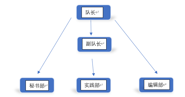 95c48f89e177b0b5b9dba164124dcbb4.png