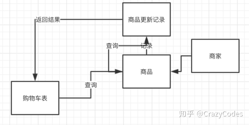 95cc984655ce2f0325e9f98287266c70.png