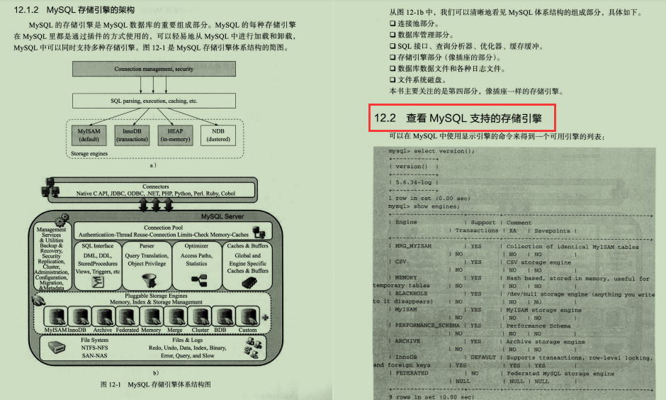 跪拜，我阿里P8架构师愿称你为史上最强最全：Linu学习笔记