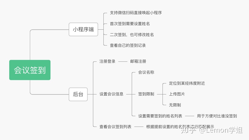 95ce47ef8d5b83b3802bf8db23c9be1e.png