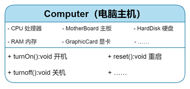 图解设计模式，看完秒懂！！！