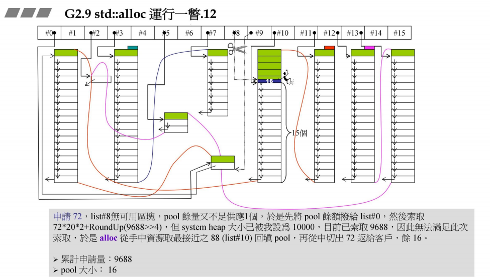 image-20220823215029561