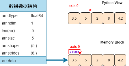 95d26156b2de8d20309fada5555ed096.png