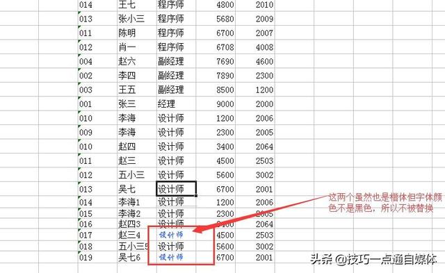 qtreewidget不同行显示不同的格式_excel表格中的特殊查找与替换，将不同的格式替换成统一格式...