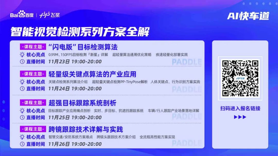 超强实时跟踪系统首次开源！支持跨镜头、多类别、小目标跟踪！