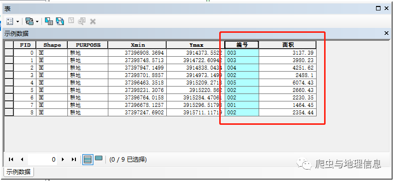 ArcGIS|一文彻底搞懂GIS图斑编号