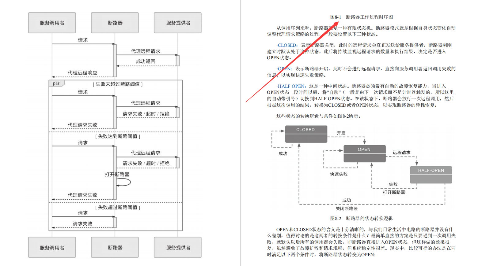 阿里内部第一本“凤凰架构”，手把手教你构建可靠大型分布式系统