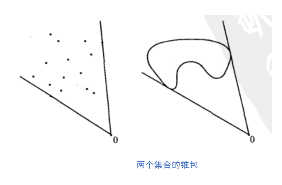 image-20220501112320651