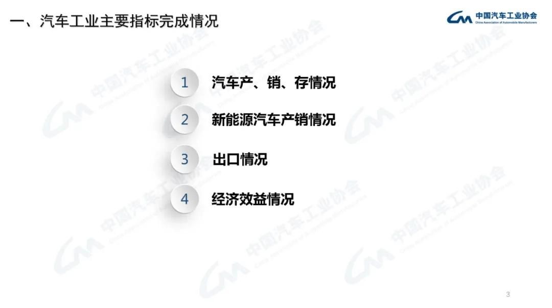 报告分享 21年11月汽车工业经济运行情况 中国汽车协会 附下载 普通网友的博客 Csdn博客