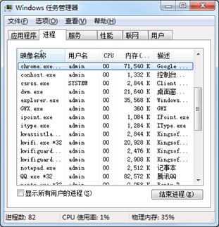 Multithreading