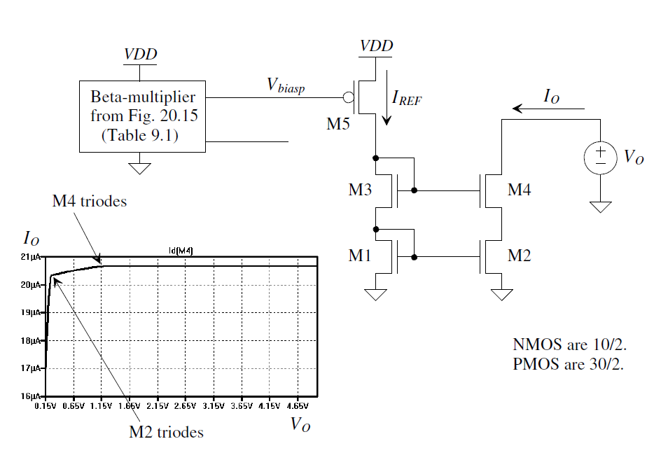 Chapter 20 Current Mirrors_floating current sourcesCSDN博客