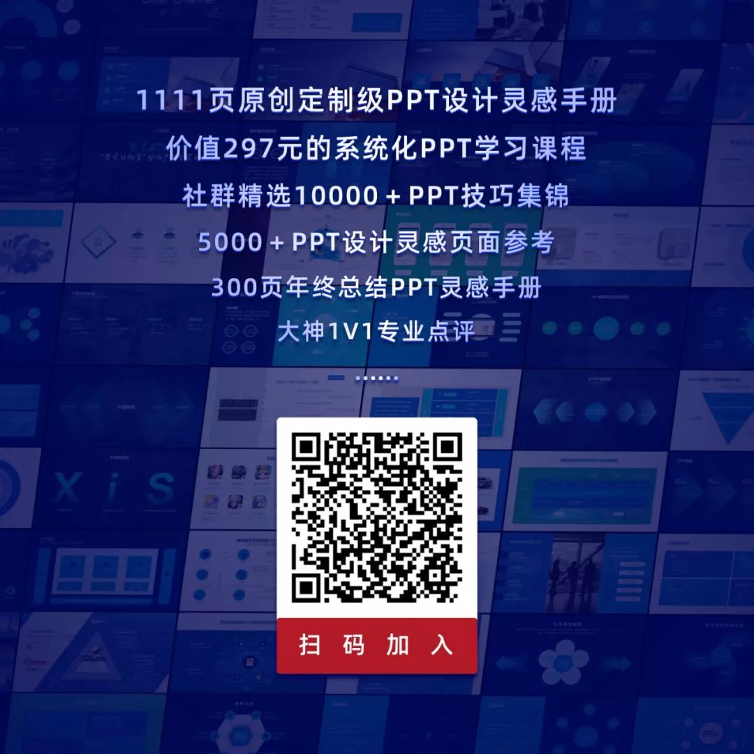 在地图上 添加柱状_如何做出一份惊艳的PPT地图页？这2个字，你一定要知道！...