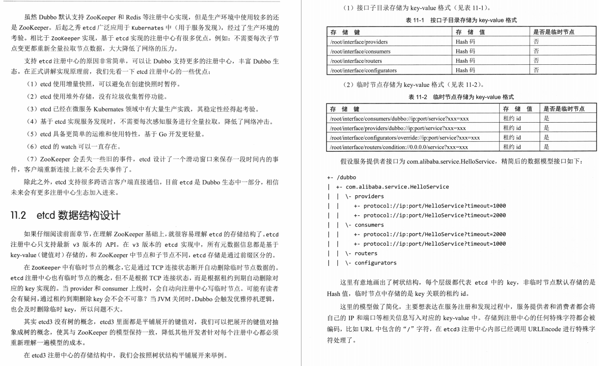 爱了爱了,这是什么神仙级Apache Dubbo实战资料,清晰!齐全!已跪!