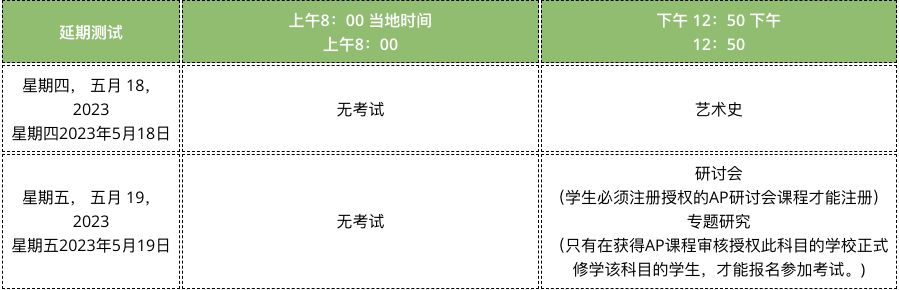 2023年AP考试报名开始，附详细报名流程和注意事项，社会考生速来