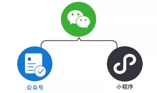 订阅号消息图标图片