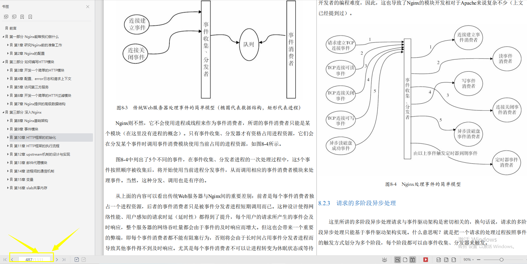 肝了30天，整出这份[分布式宝典：限流+缓存+通讯]，秋招跳槽有望