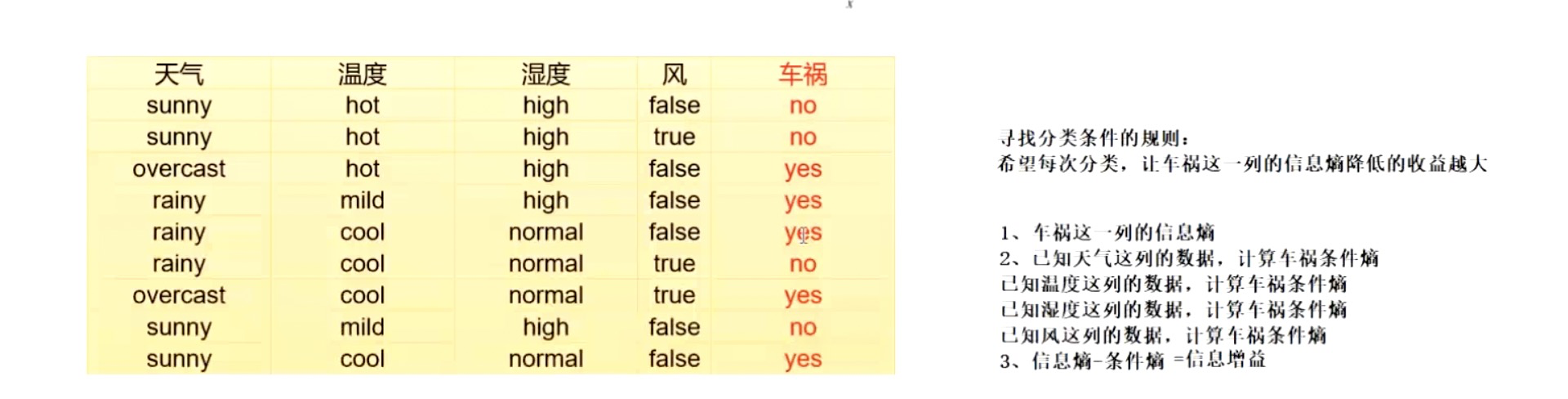 请在此添加图片描述