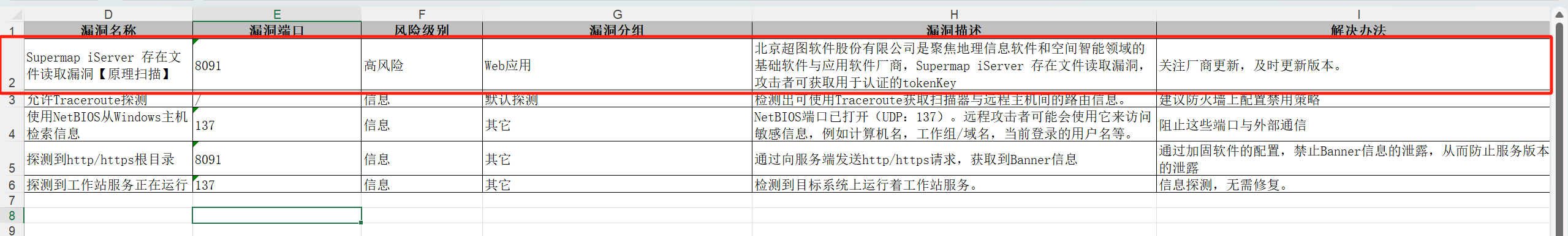 SuperMap GIS基础产品FAQ集锦(20241126)_supermap iserver-CSDN博客