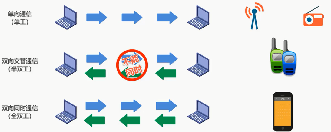 image-20211007145611057