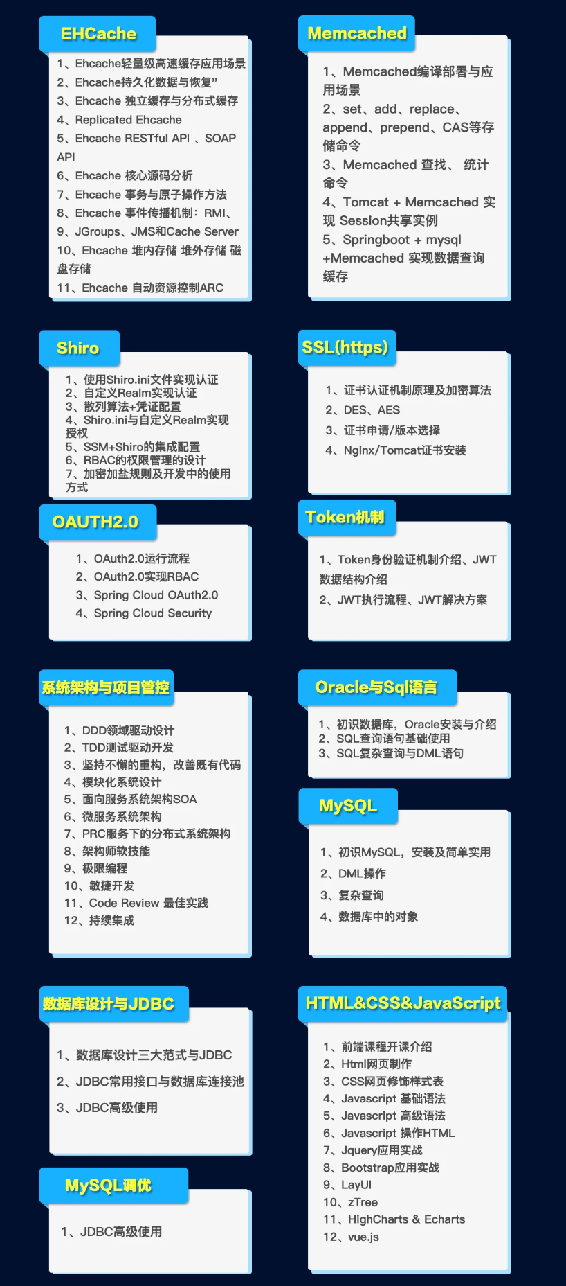 做了两年P7面试官，谈谈我认为的阿里人才画像，你配吗？