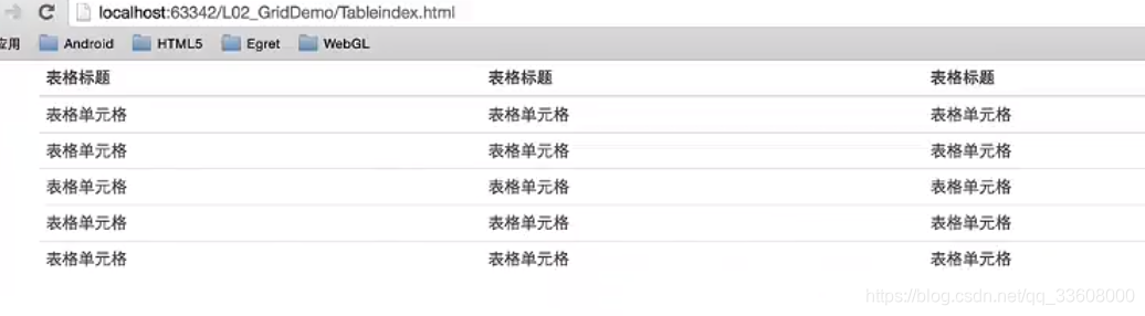 开发知识点-前端-Bootstrap_CSS_133