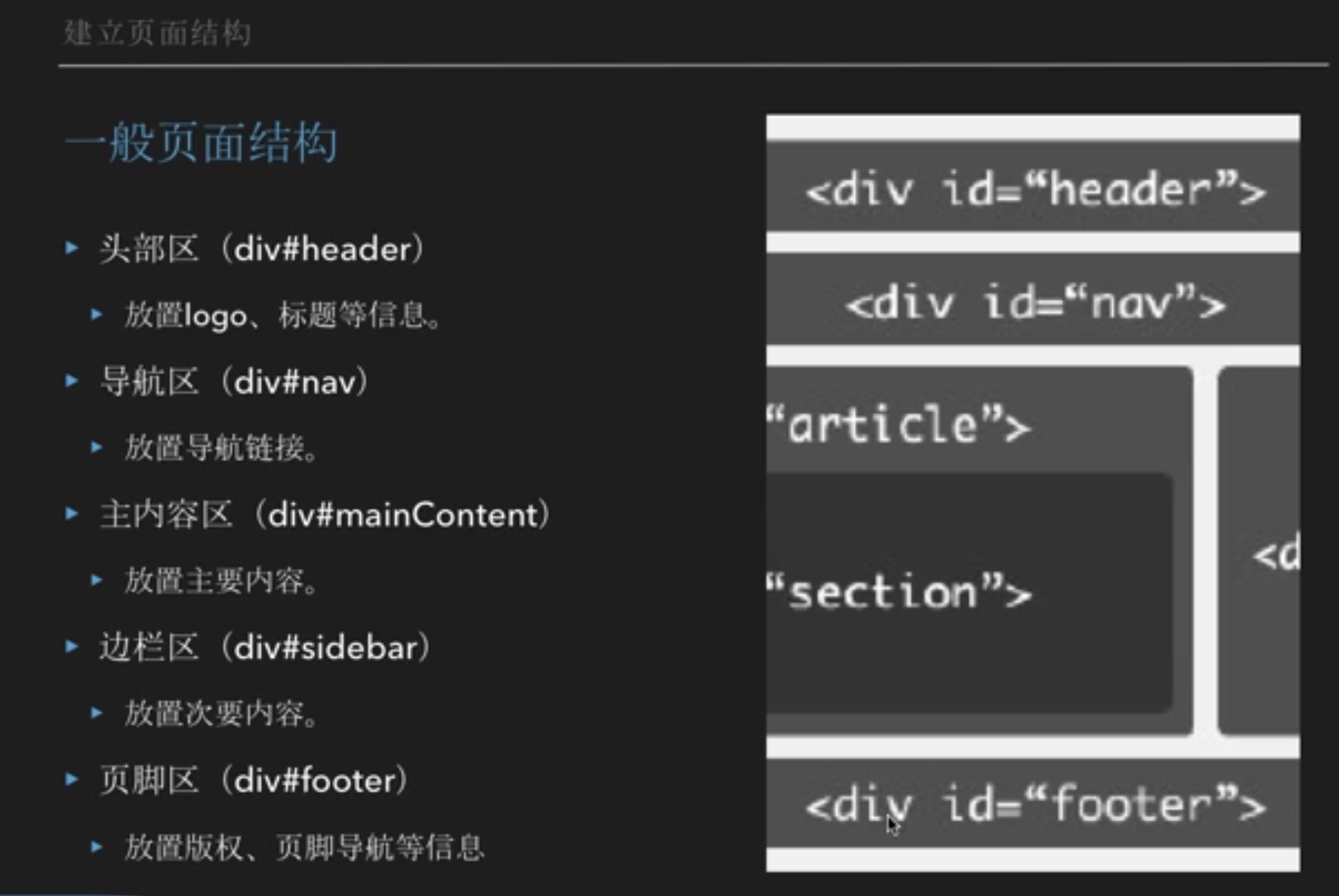 HTML 学习笔记 总结