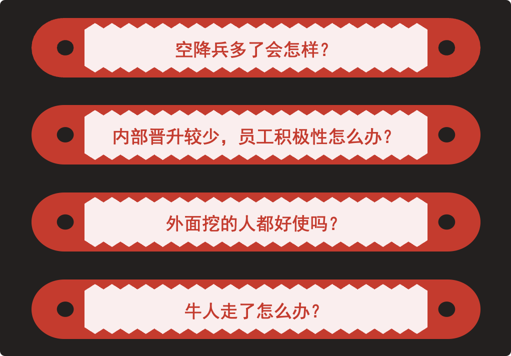 人才梯队如何搭建，3个维度让你打造一支人才团队