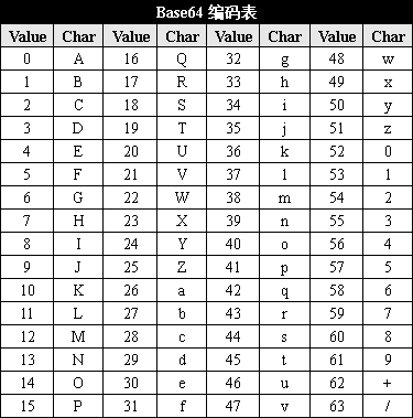 クリックして画像ソースを表示