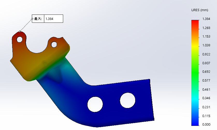 Simulation 线性静力分析流程