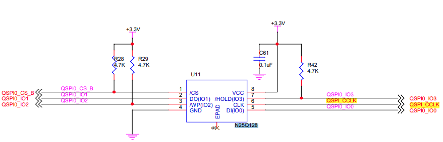 KU FPGA FLASH boot失败debug