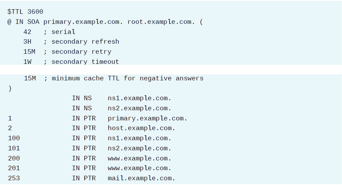 image-20211221230948351