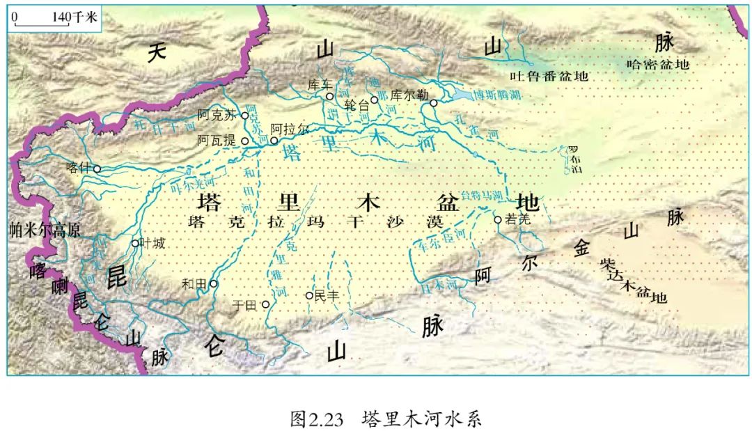 塔里木水系分布图