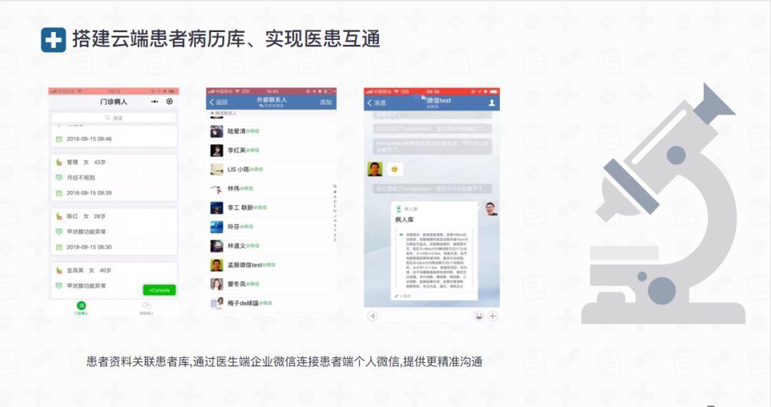 适合医疗行业的私域流量运营方案来了