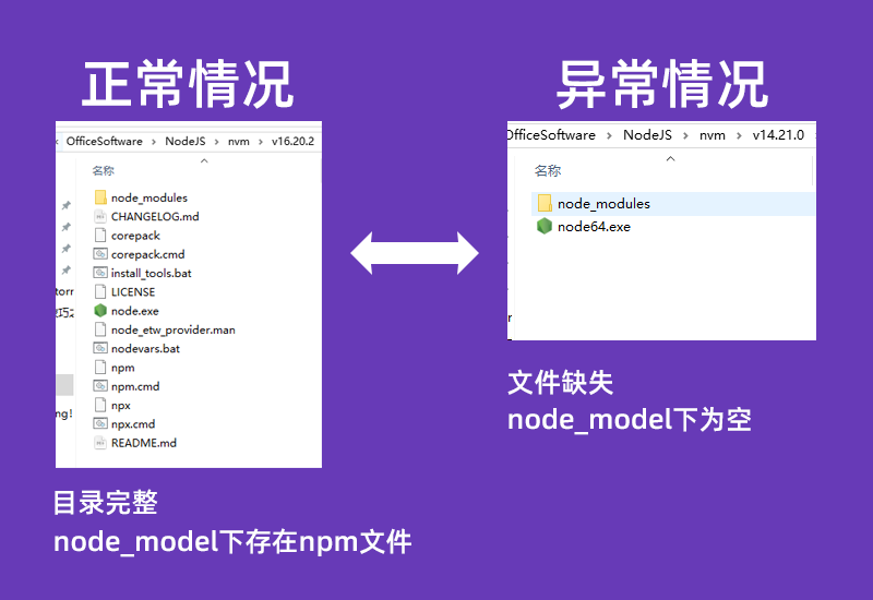 NVM NodeJs版本管理 通关宝典