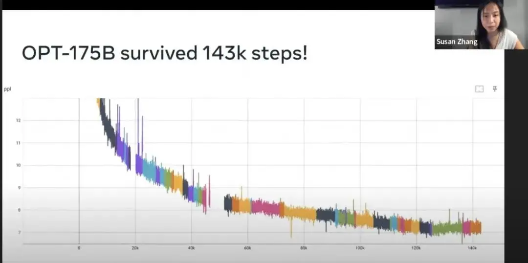 opt175survive