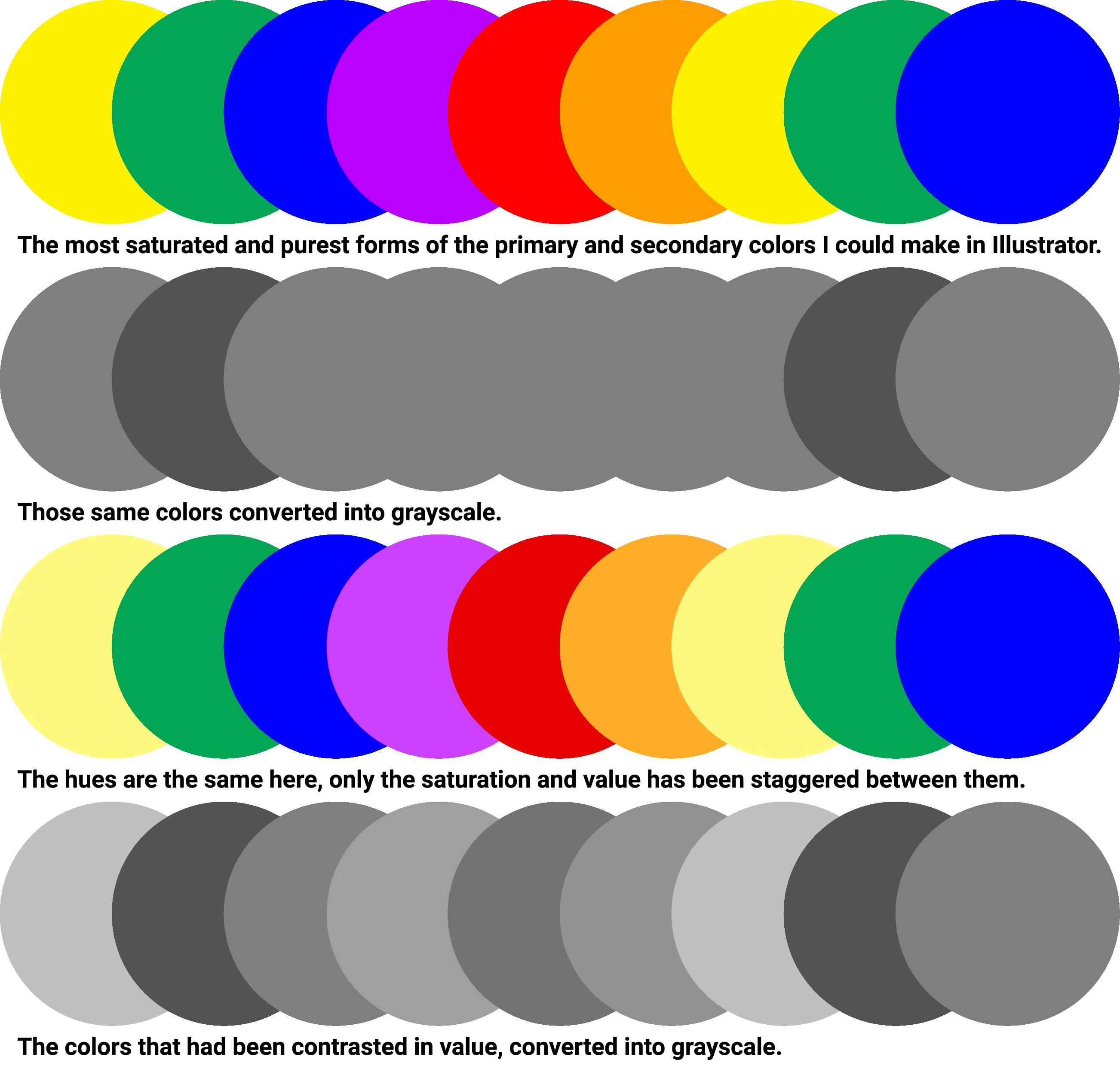 Four rows of color dots in a line. bright colors, grayscale colors no contrast, bright colors contrast, grayscale contrasted.