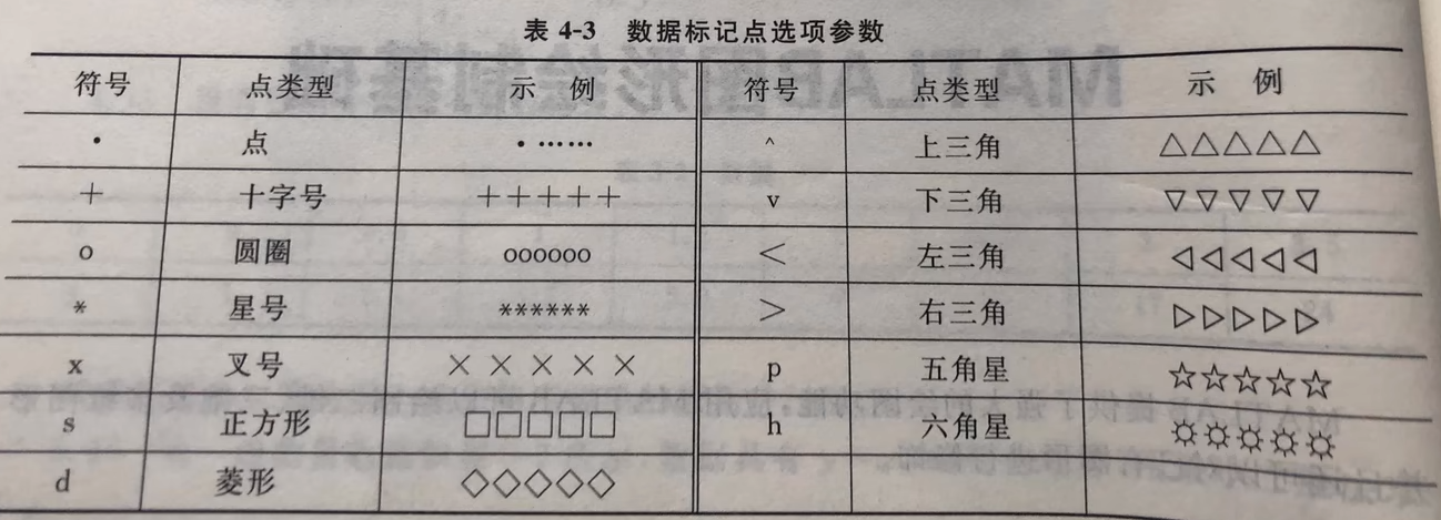 image-20220526200205906