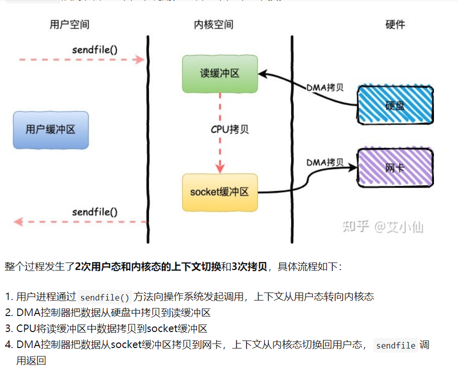 mmap_03.png