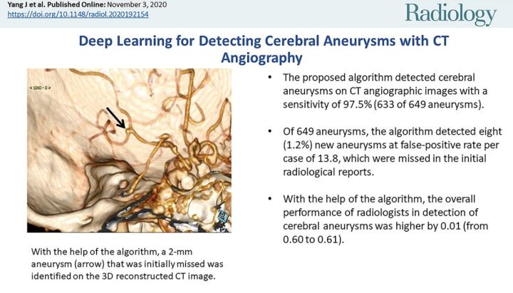 加快脑动脉瘤检测，AI来了