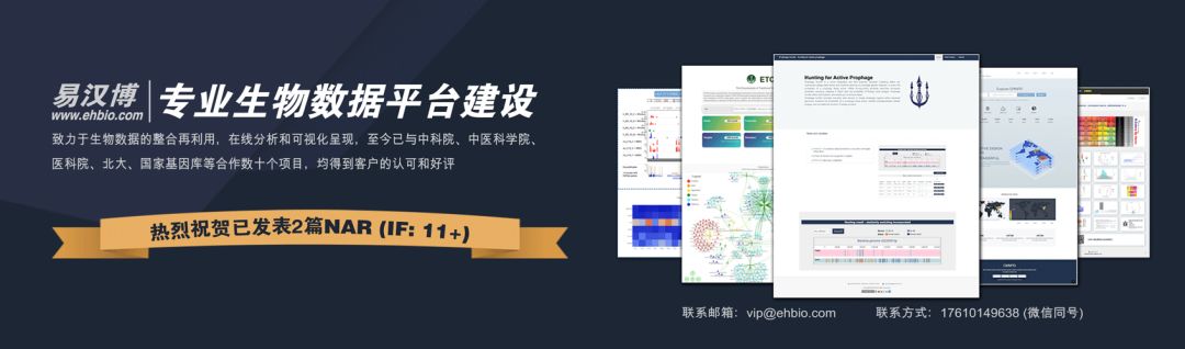 增强版在线LEFSe分析和可视化鉴定标志性基因或物种