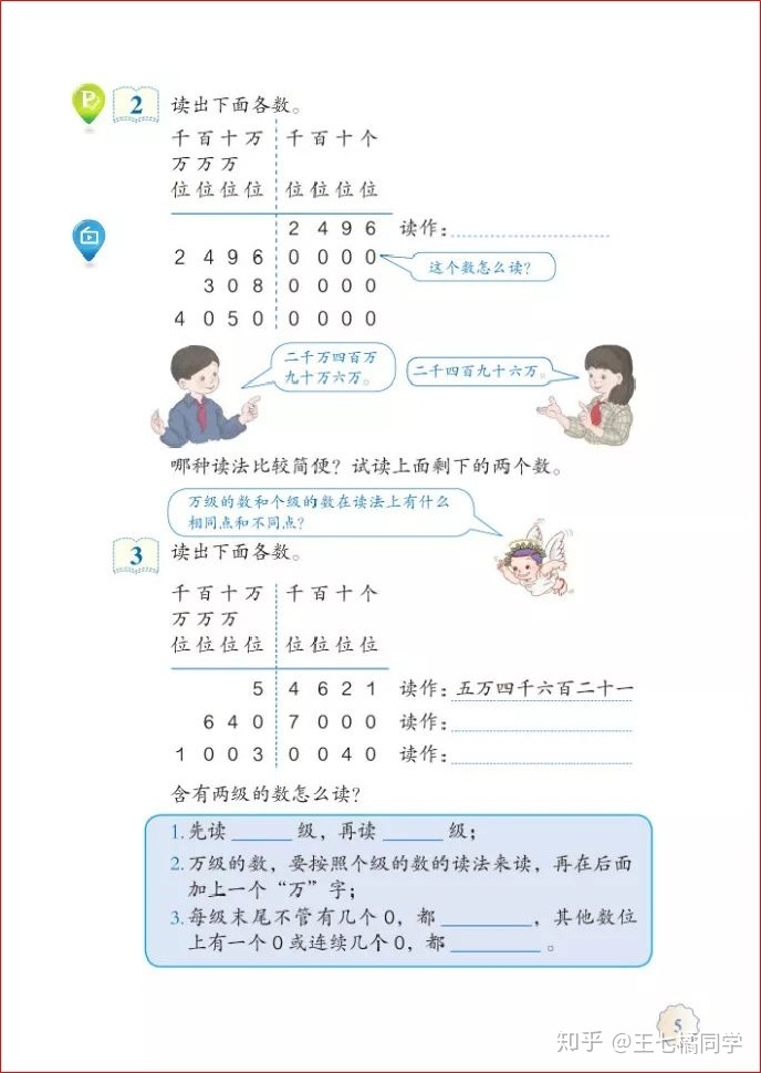 人教版小学教材pdf