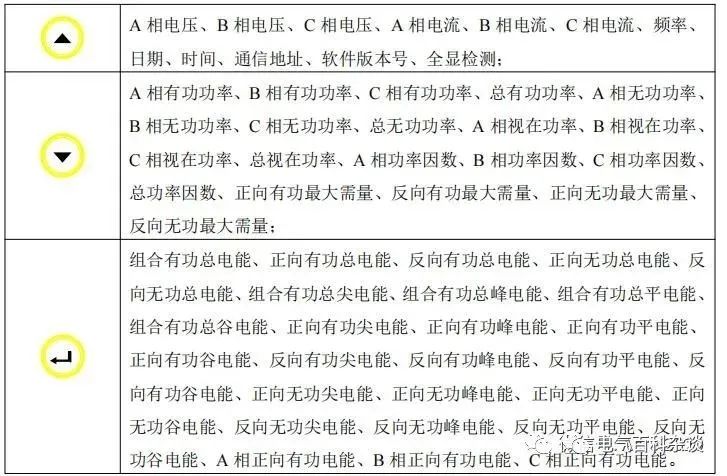 什么是复费率表？复费率电表如何选型?——安科瑞 严新亚