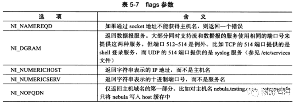 966e638f2c5bdef15ad5c81018ceb28c.png