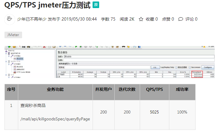 Qps Sort qps,单机,合理_大山谷图库